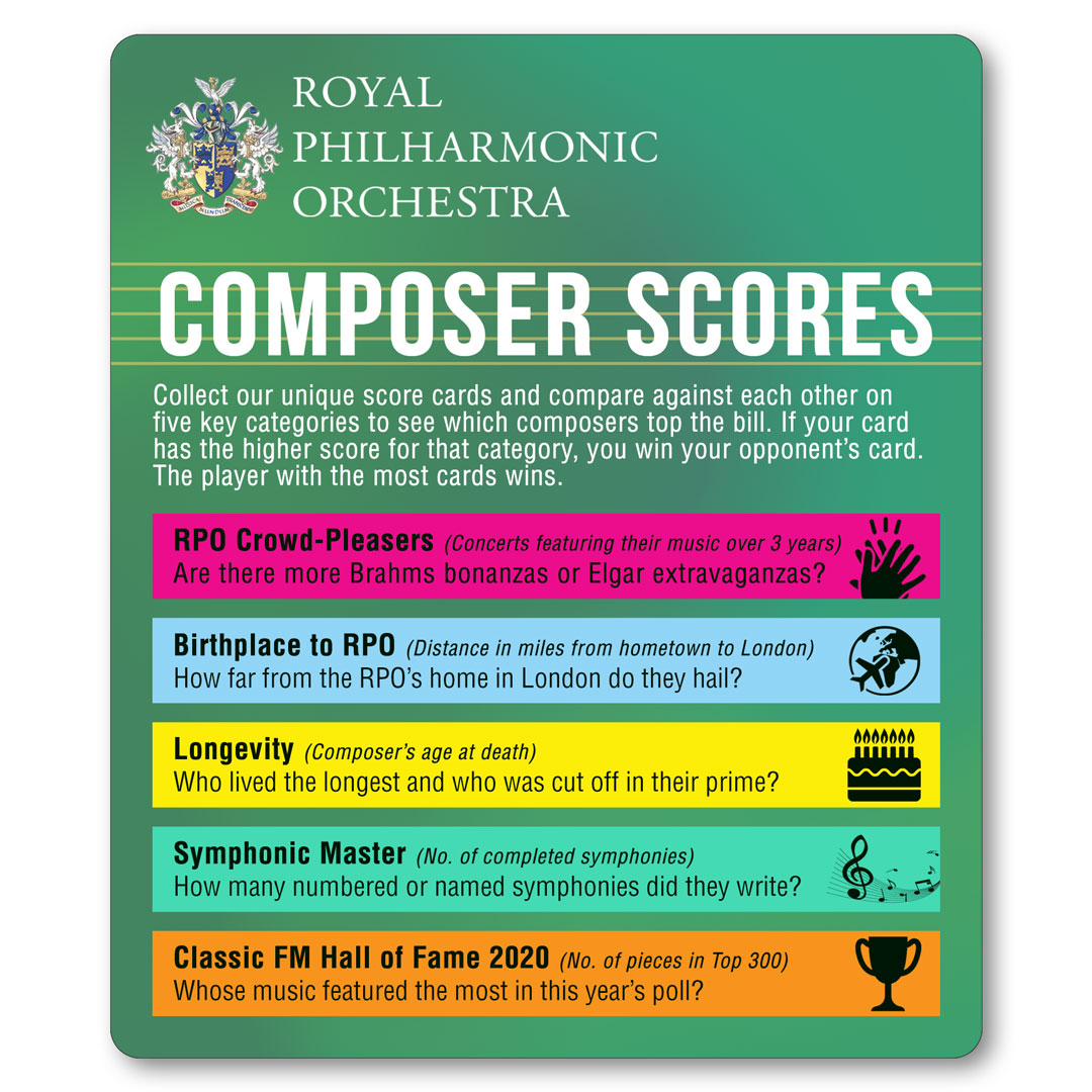 composer_scores_rules