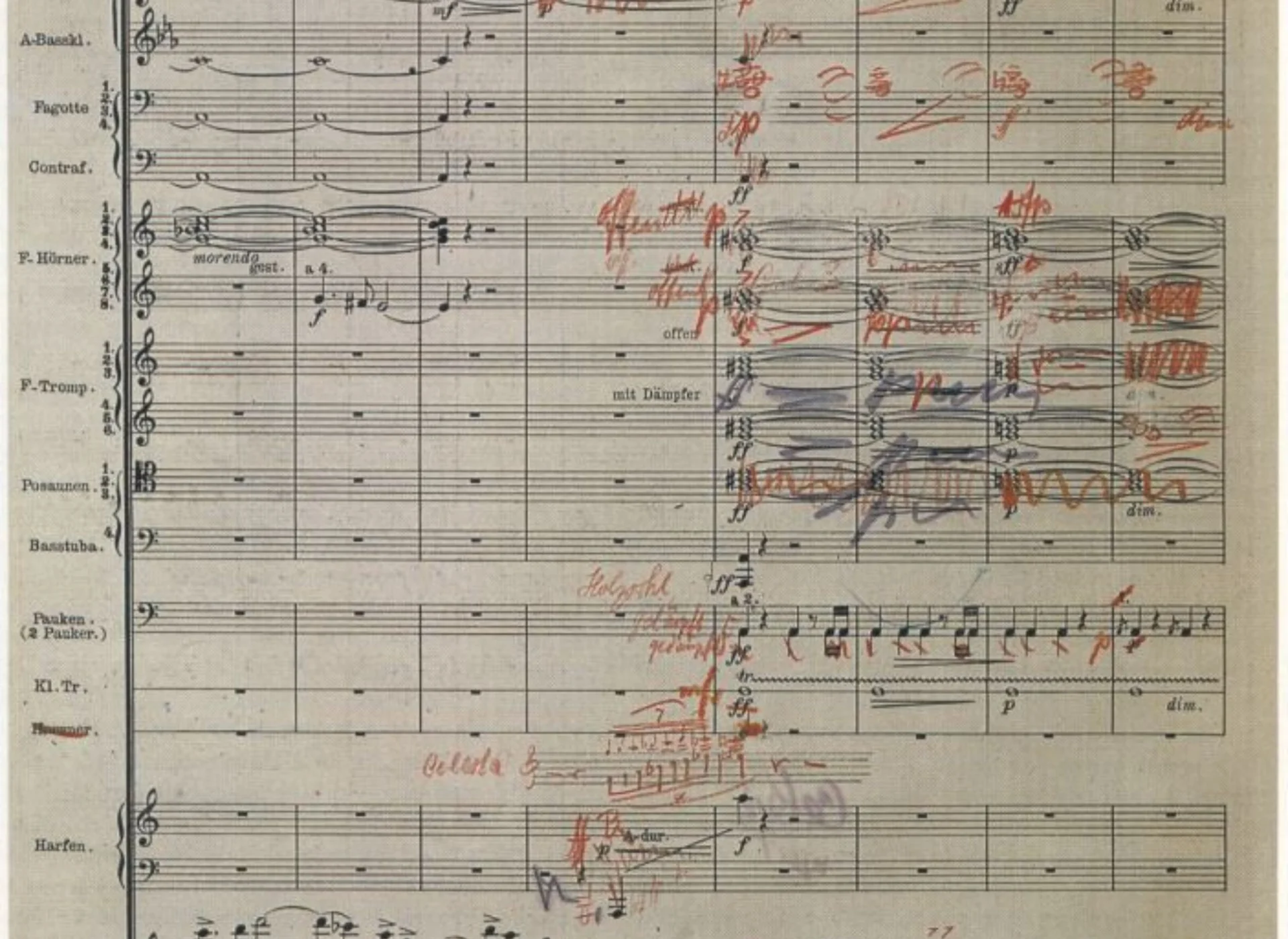 Mahler 6 original score with notations